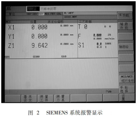 SIEMENS系統(tǒng)報(bào)警顯示 SIEMENS系統(tǒng)報(bào)警顯示