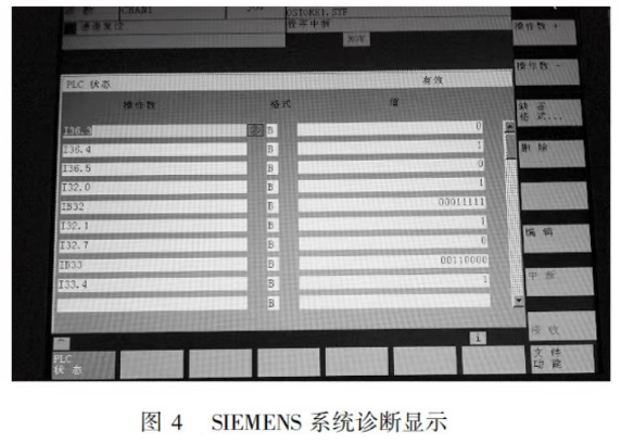 SIEMENS 系統(tǒng)診斷顯示 SIEMENS 系統(tǒng)診斷顯示